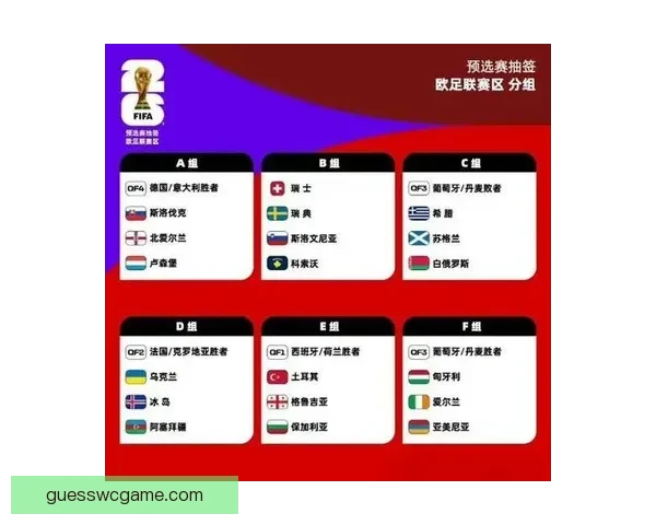 世界杯赛事全面解析与竞猜投注策略全指南