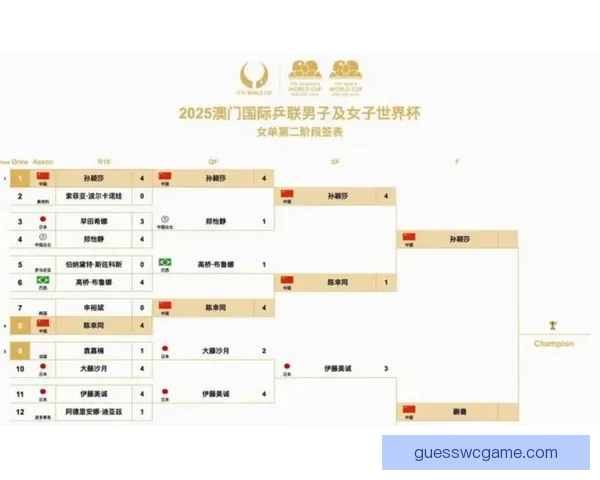 美加墨世界杯精彩竞猜投注全攻略与投注技巧解析