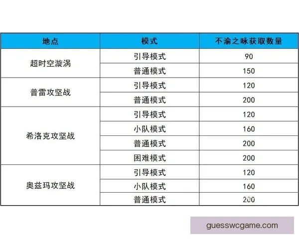 世界杯竞猜福利平台全面上线 让你享受极速预测与丰厚奖励