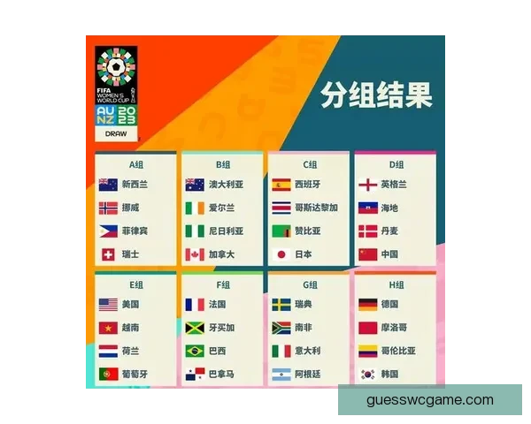 2026世界杯积分榜更新强队争夺激烈各国晋级形势分析