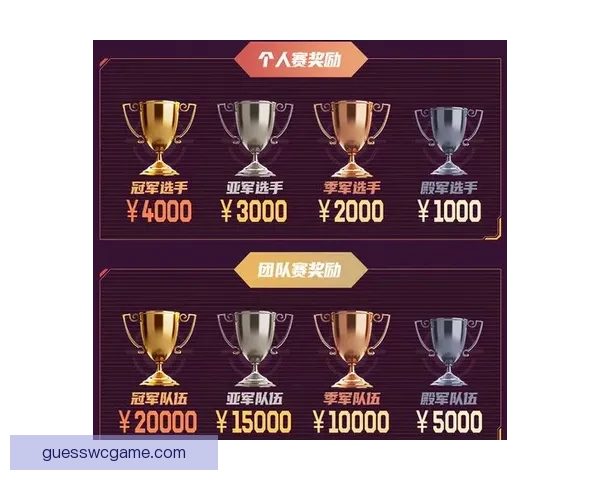 世界杯竞猜福利平台带你畅享精彩赛事赢取丰厚奖励新体验