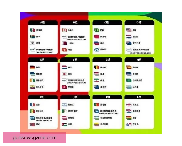 2026世界杯直播全面解析：赛程安排、精彩赛事与实时更新