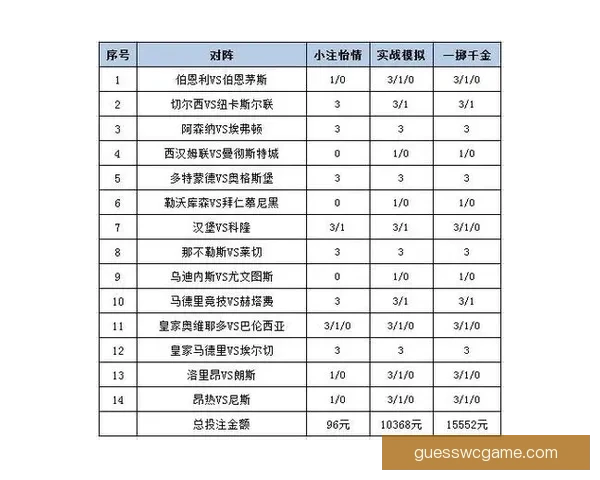 世界杯赛事竞猜数据分析与预测模型探讨助力精准投注策略优化