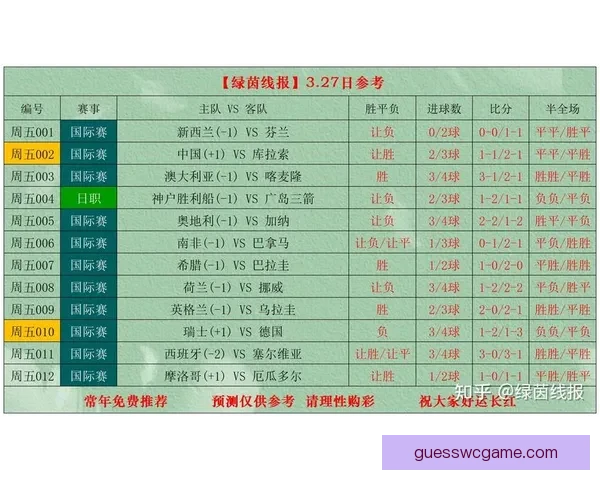 世界杯赛事竞猜最新赔率分析与投注技巧全解析