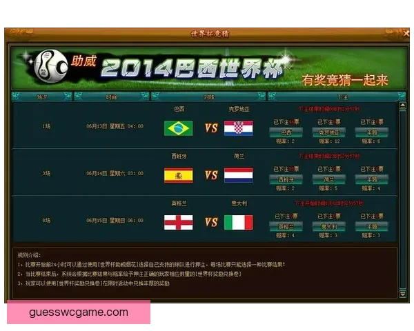 世界杯赛事竞猜攻略预测全面解析助你精准把握比赛走势