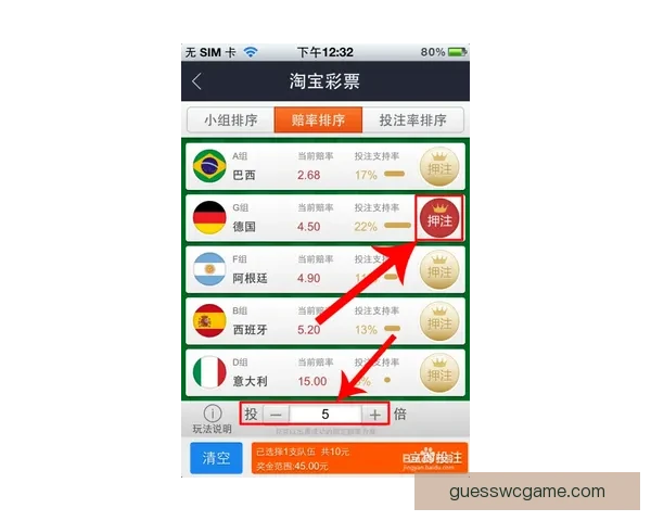 世界杯竞猜赔率深度解析与赛果预测全方位指南