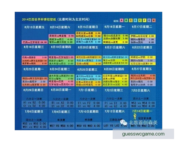 世界杯竞猜赔率深度解析与赛果预测全方位指南 世界杯竞猜赔率深度解析与赛果预测全方位指南