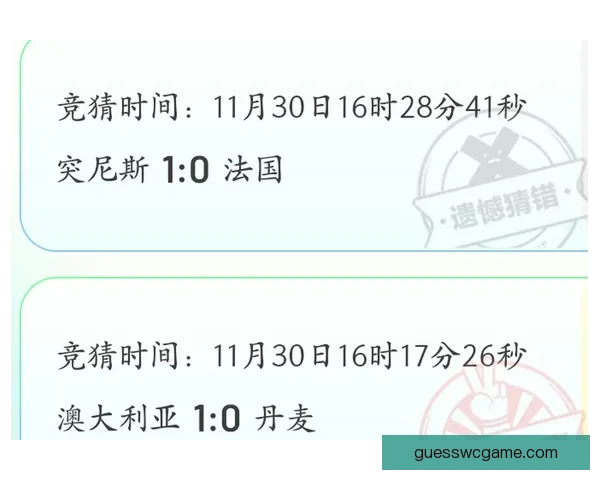 世界杯竞猜策略解析与赛前对阵胜负趋势全面分析